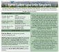 *CANCELLED* Farm Labor Law Info Sessions - Portland