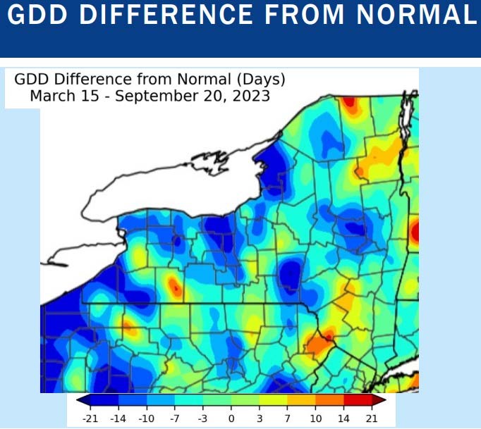 GDD difference from normal