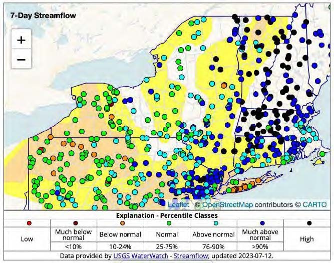 7 day streamflow