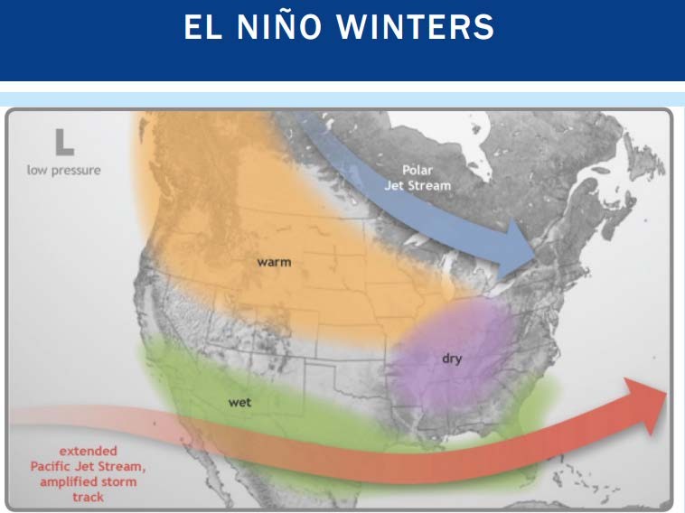 El Nino Winters map