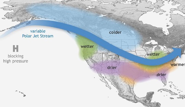 variable polar jet stream variable polar jet stream