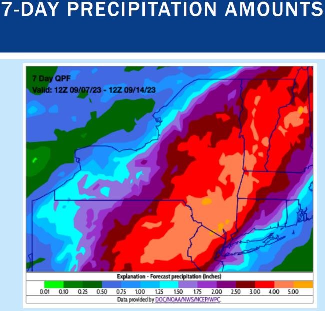 7-day precipitation amounts