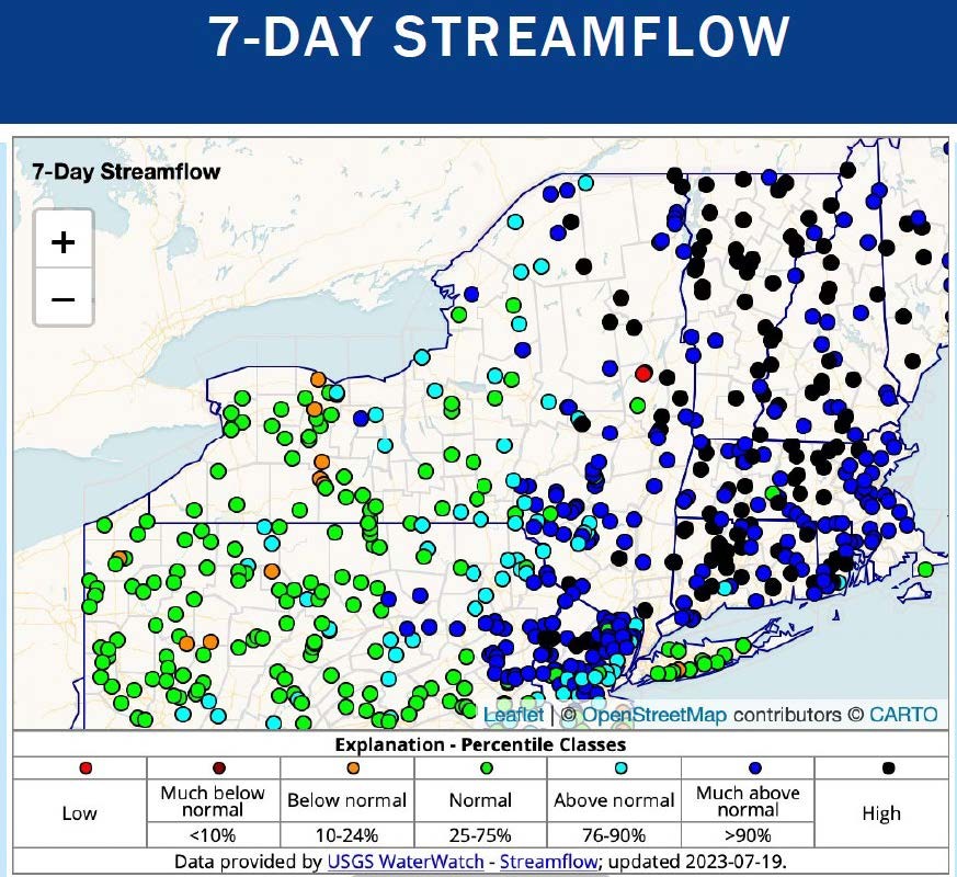 7-Day Streamflow