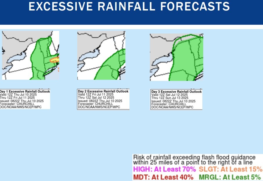 Excessive rainfall forecasts Excessive rainfall forecasts