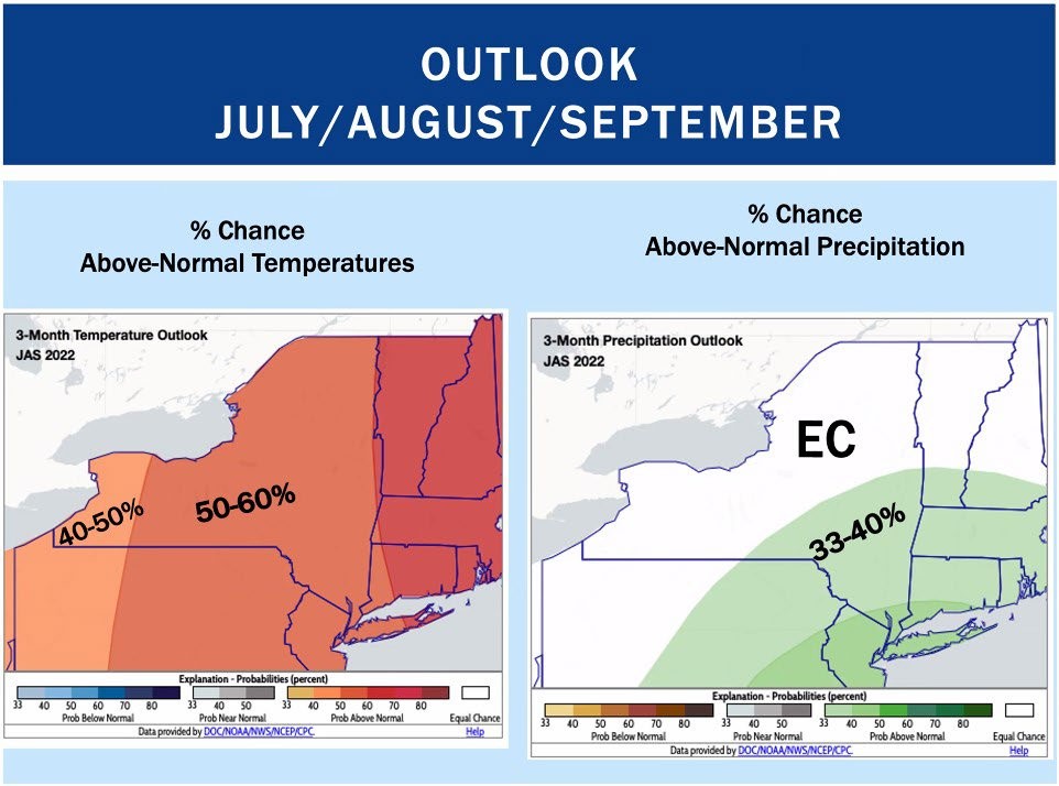 Outlook for July to September for above normal temperatures and precipitation