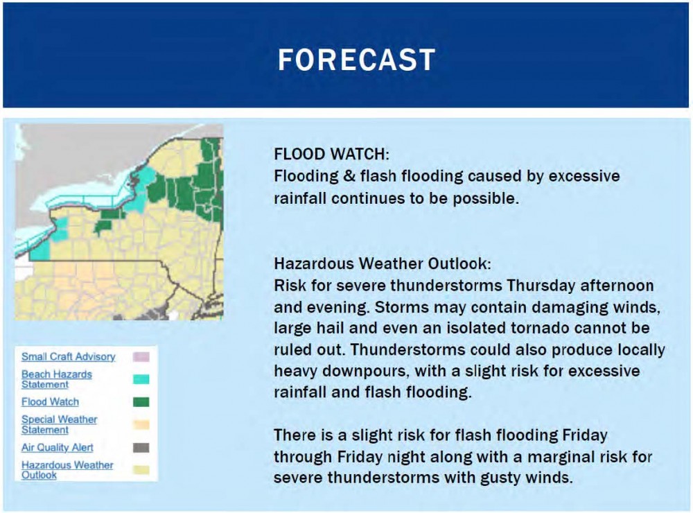 Forecast with flood watch