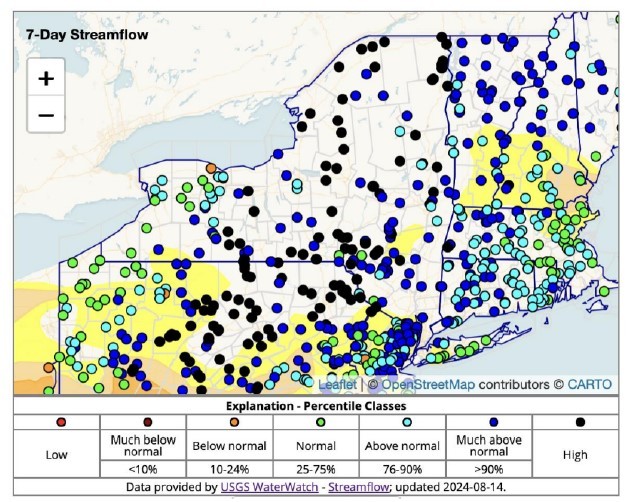 7-Day Streamflow