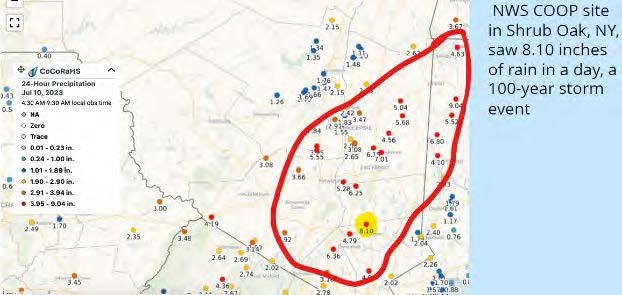 NYS COOP site in Shrub Oak NY saw 8.10 inches of rain in day, a 100-year storm event with circle around area