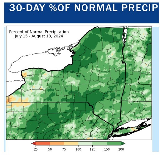 30-Day % of normal Precip