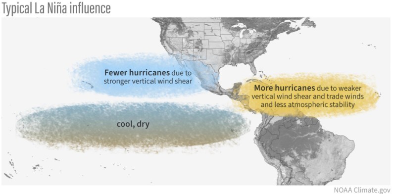 typical la nina influence typical la nina influence