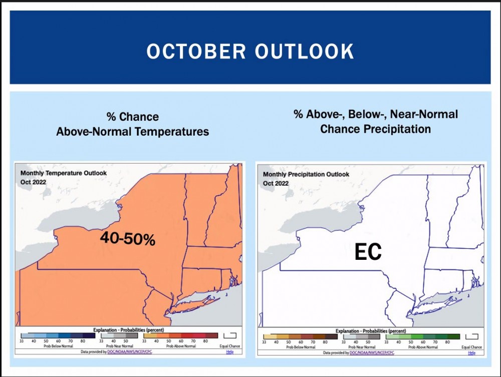 october outlook for temperatures and precipitation