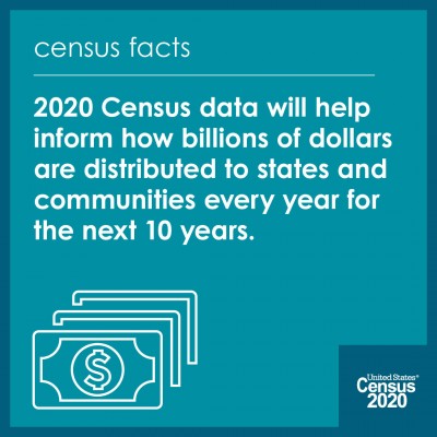 Don't Forget to Complete the 2020 Census!